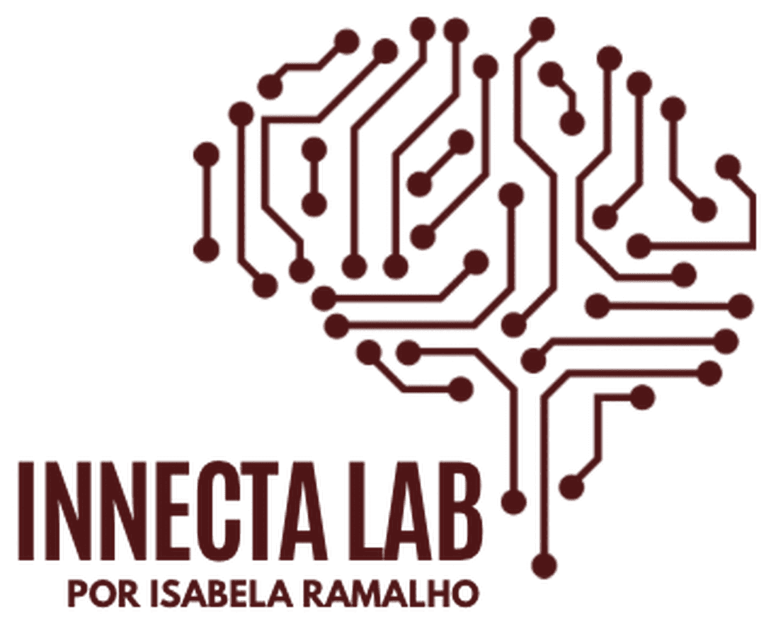 Innecta Lab